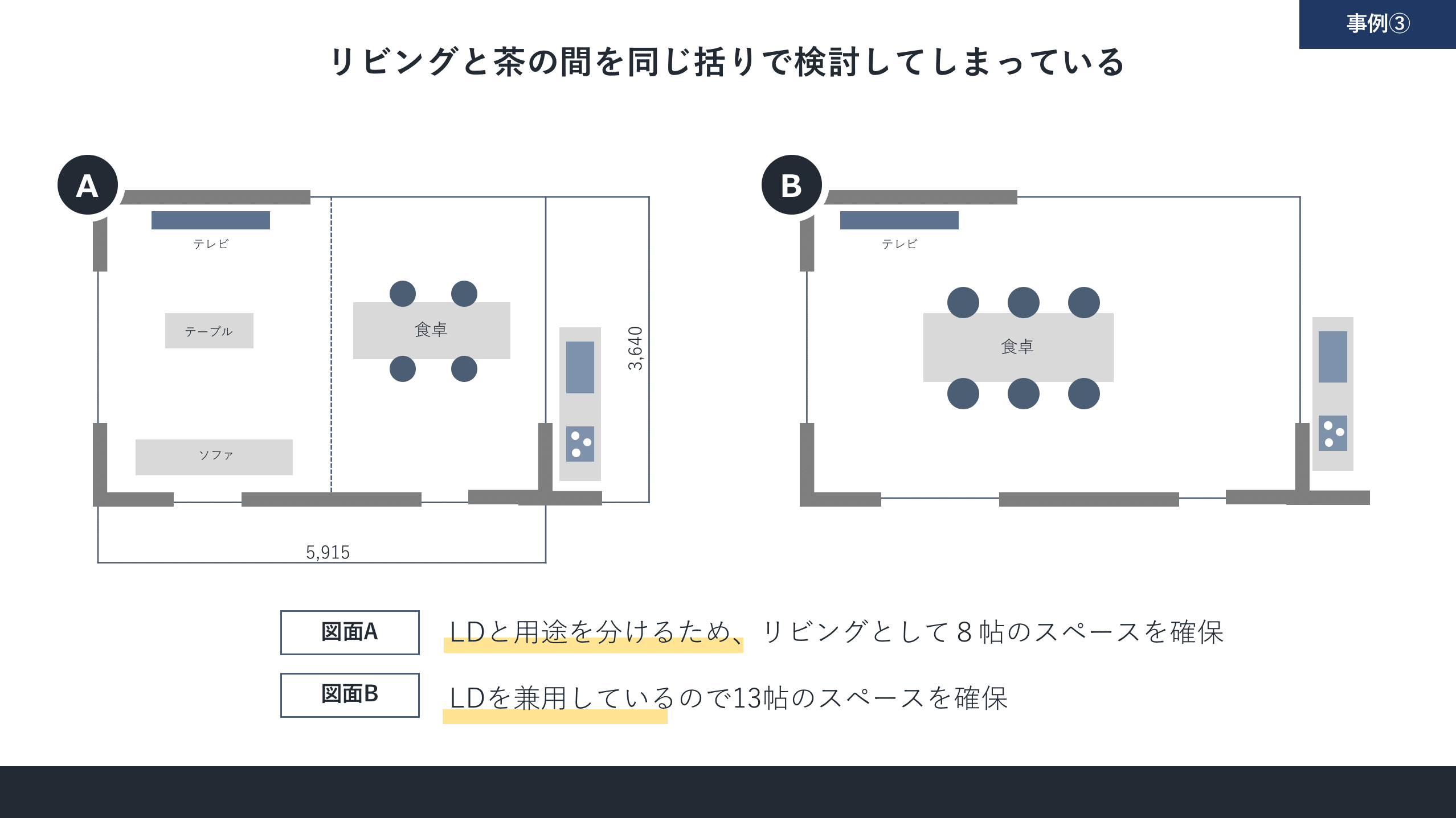 間取りに入れておかないと後悔するもの オンライン勉強会 ラフェルムオンライン